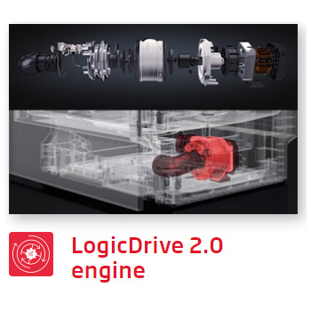 MÁY RỬA BÁT FAGOR 3LVF-63AUW Logic Drive 2.0