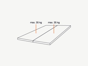 CỬA TRƯỢT XẾP GIẤU CÁNH BLUM REVEGO DUO