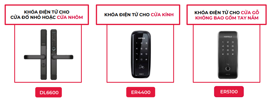 5 Lưu ý khi chọn khóa điện tử cửa đi