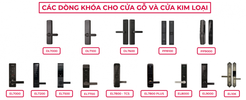 5 Lưu ý khi chọn khóa điện tử cửa đi