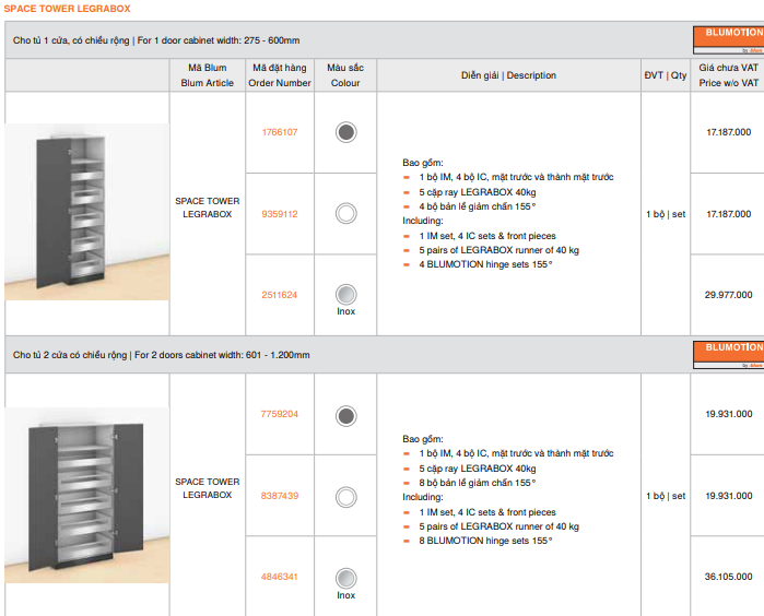 Bảng giá phụ kiện Blum 2023 - 2024
