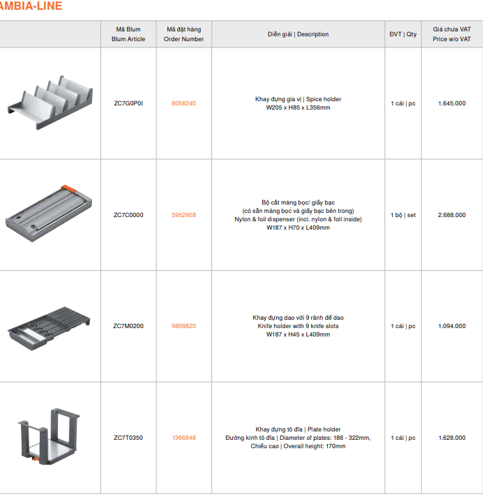 Bảng giá phụ kiện Blum 2023 - 2024