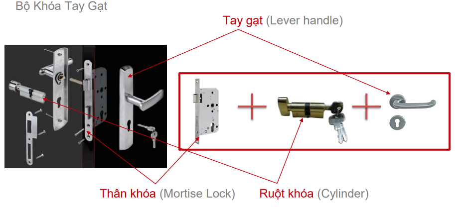 Cách chọn khóa cửa đi