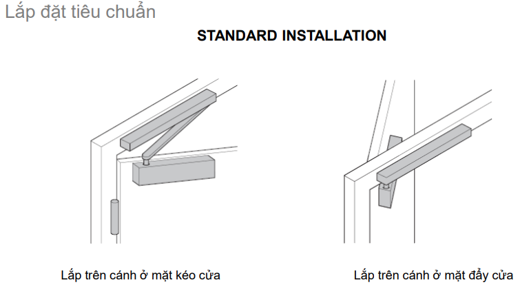 CÁCH CHỌN THIẾT BỊ ĐÓNG CỬA TỰ ĐỘNG