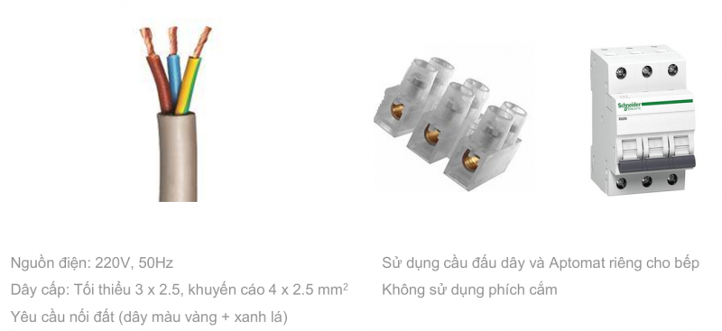 CÁCH LẮP ĐẶT BẾP