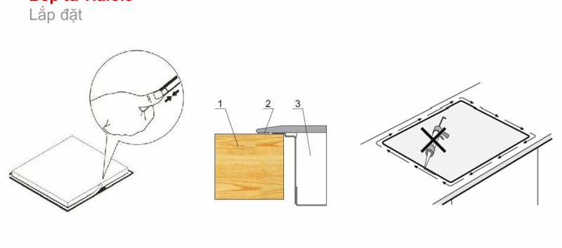 CÁCH LẮP ĐẶT BẾP