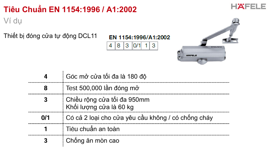 Cách lắp đặt tay đẩy hơi