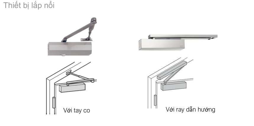 Cách lắp đặt tay đẩy hơi