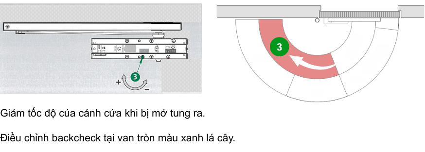Cách lắp đặt tay đẩy hơi