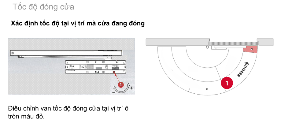 Cách lắp đặt tay đẩy hơi