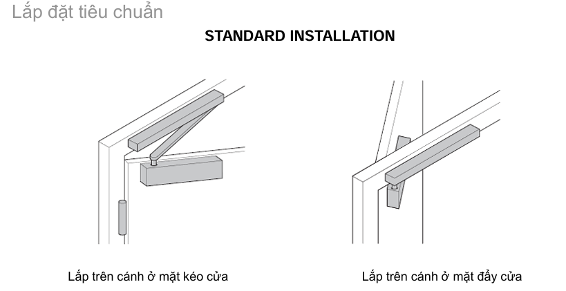 Cách lắp đặt tay đẩy hơi