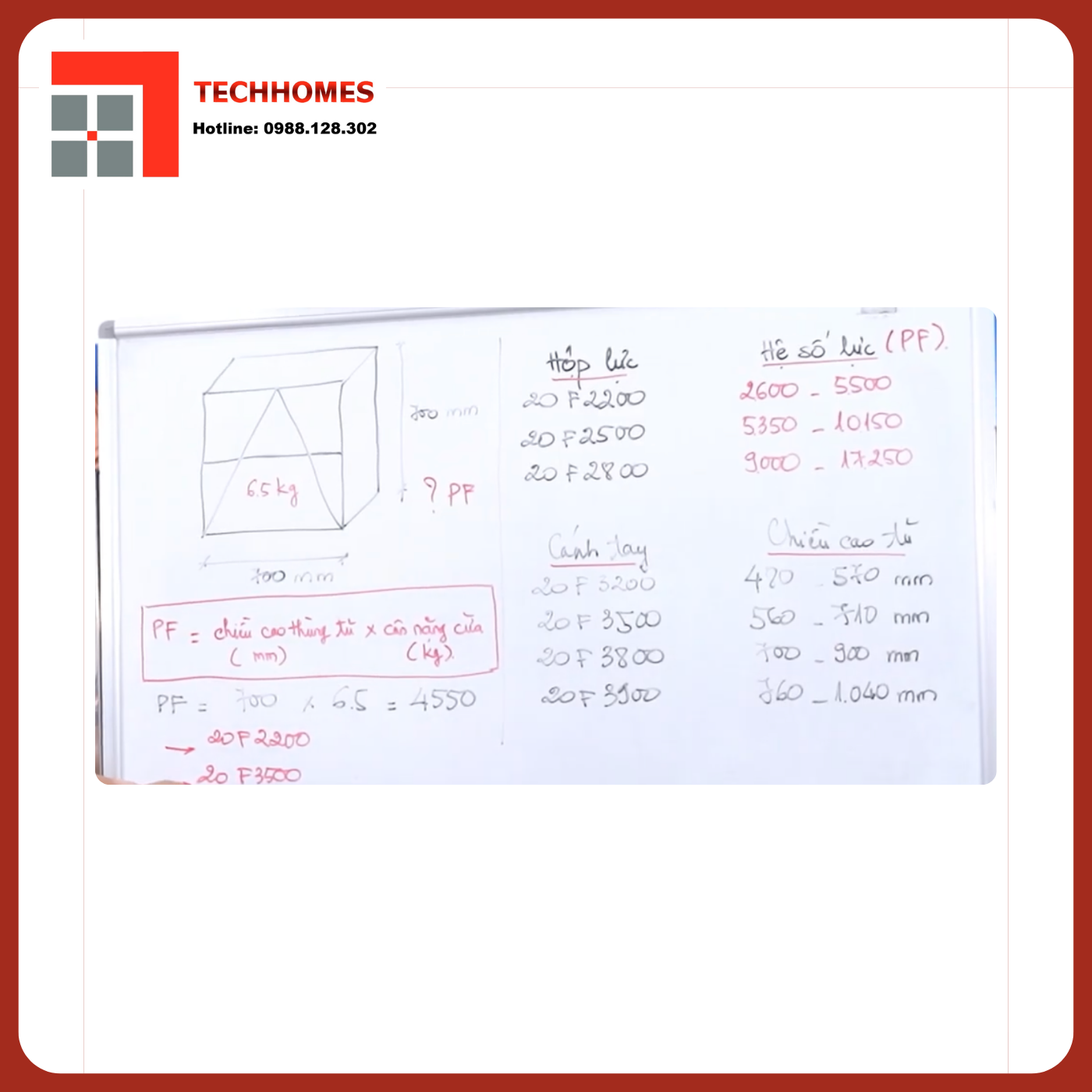 CÁCH LẮP ĐẶT TAY NÂNG BLUM