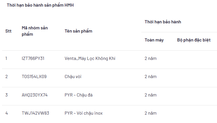 Chính sách bảo hành hãng Bosch