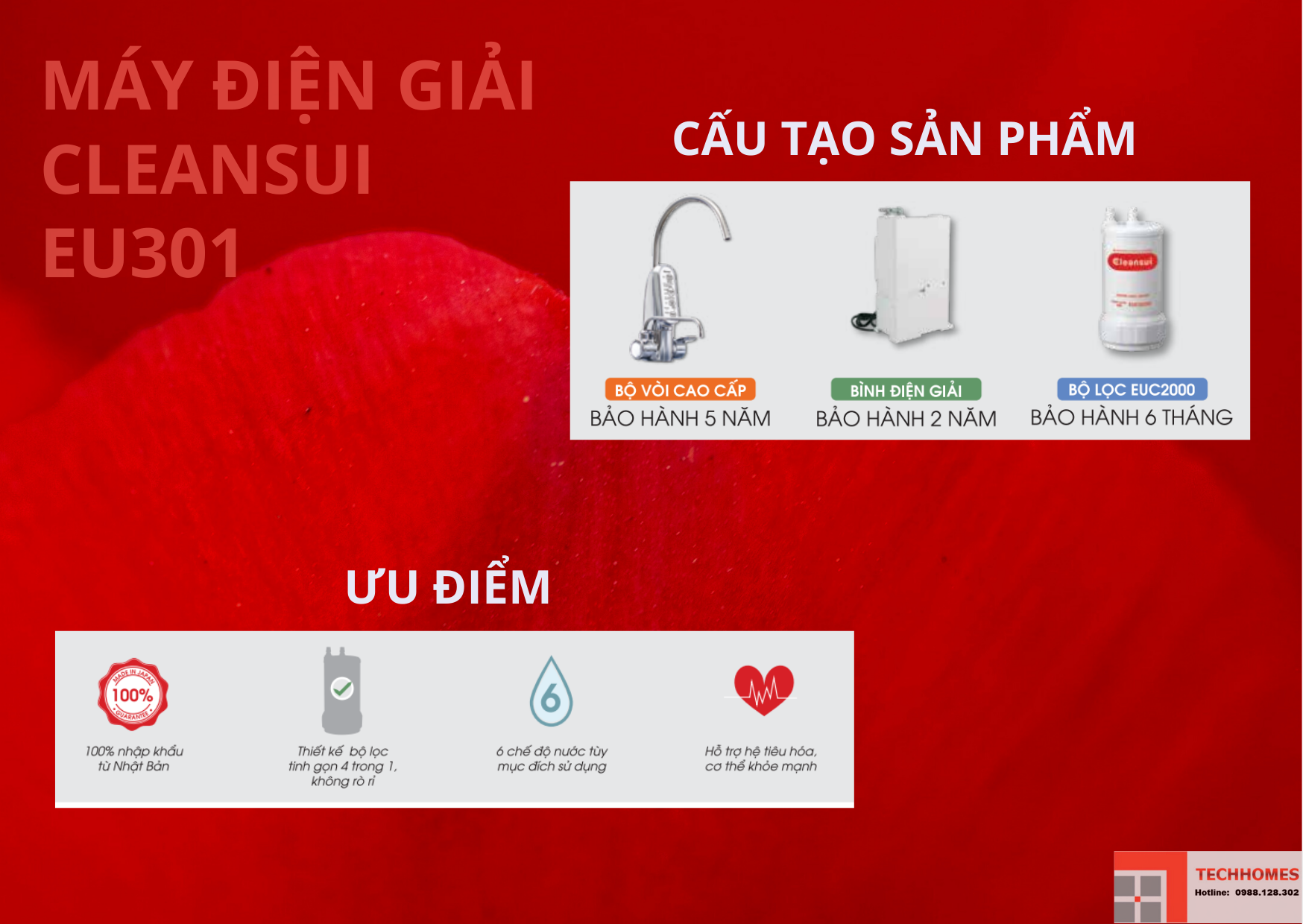Đại lý Thiết bị lọc nước Mitsubishi Cleansui Việt Nam giá tốt nhất