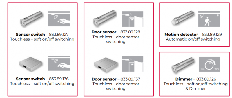 Giải pháp chiếu sáng led hafele 2024