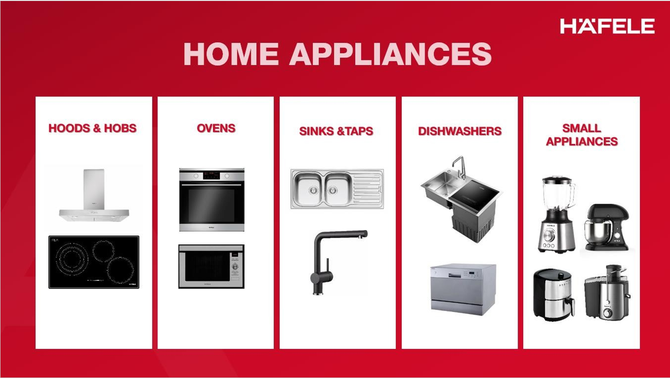 Hafele phân phối ngành hàng sản phẩm tại Việt Nam hiện nay
