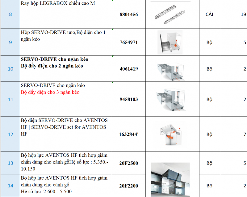 Lắp đặt phụ kiện Blum tay nâng điện