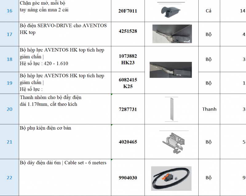 Lắp đặt phụ kiện Blum tay nâng điện