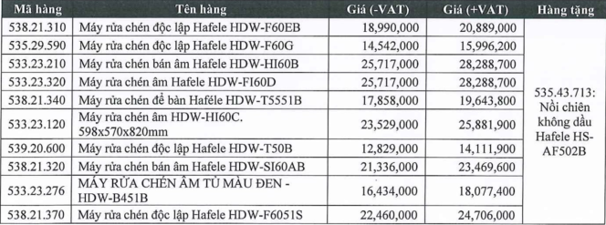 Mua máy rửa chén hafele tặng nồi chiên không dầu