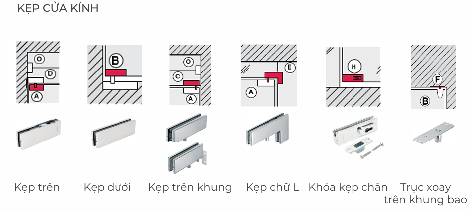Phụ kiện cửa kính hafele