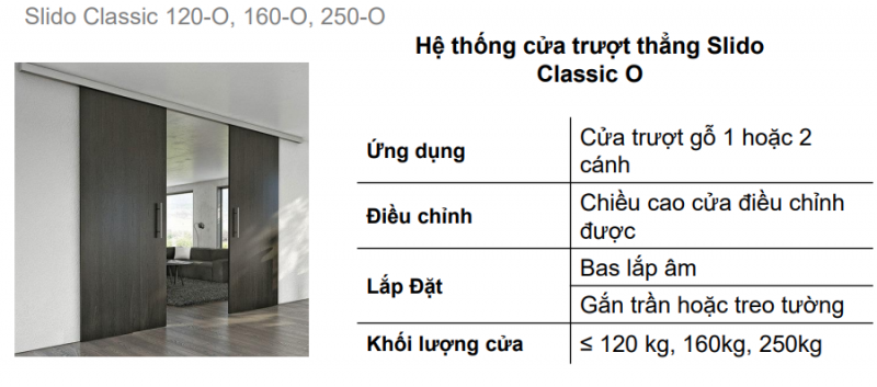 PHỤ KIỆN CỬA TRƯỢT ĐỒNG BỘ