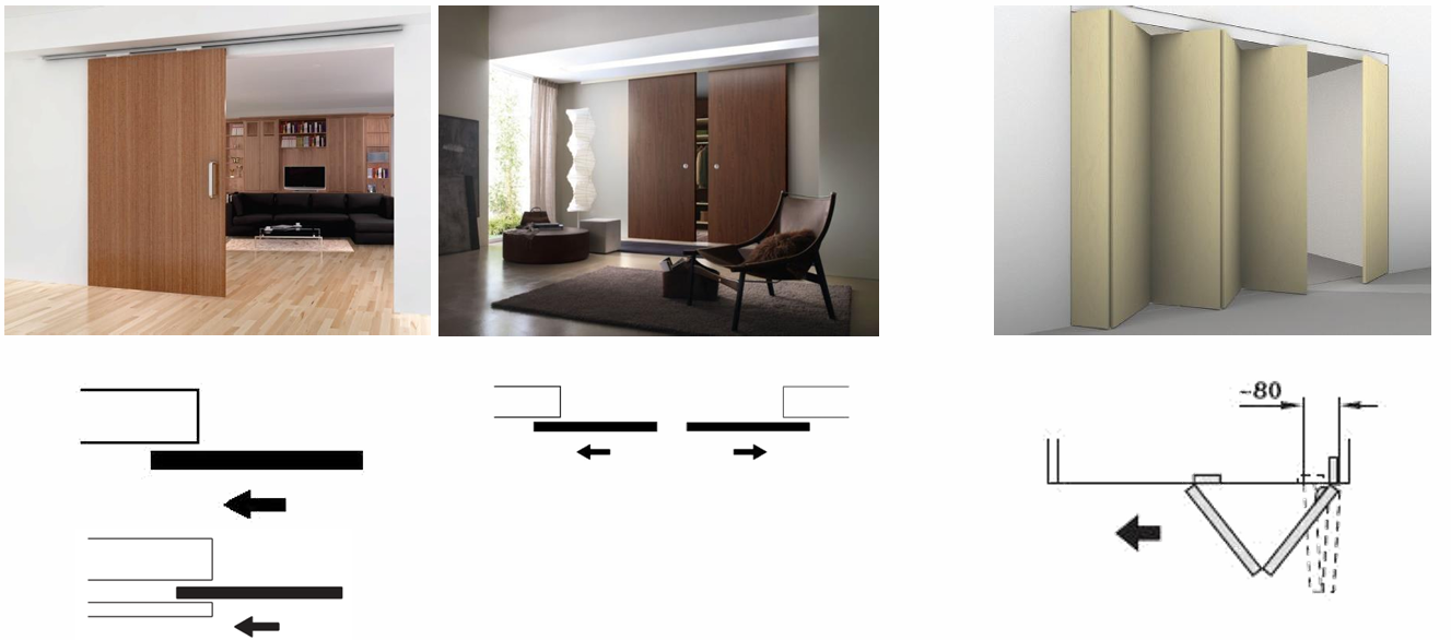 Phụ kiện cửa trượt Hafele