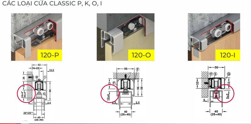 Phụ kiện cửa trượt Hafele