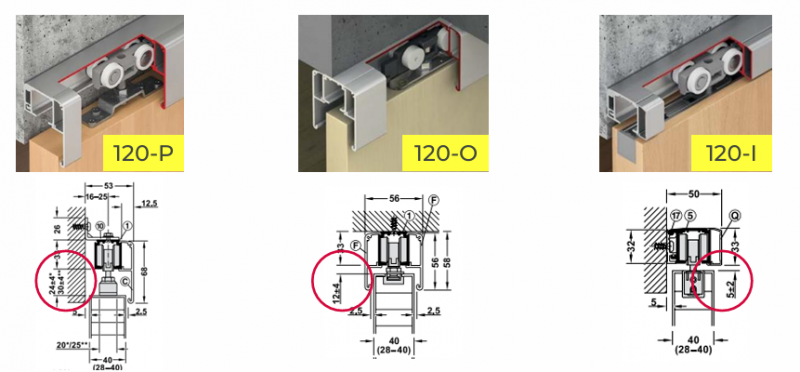 Phụ kiện cửa trượt Hafele