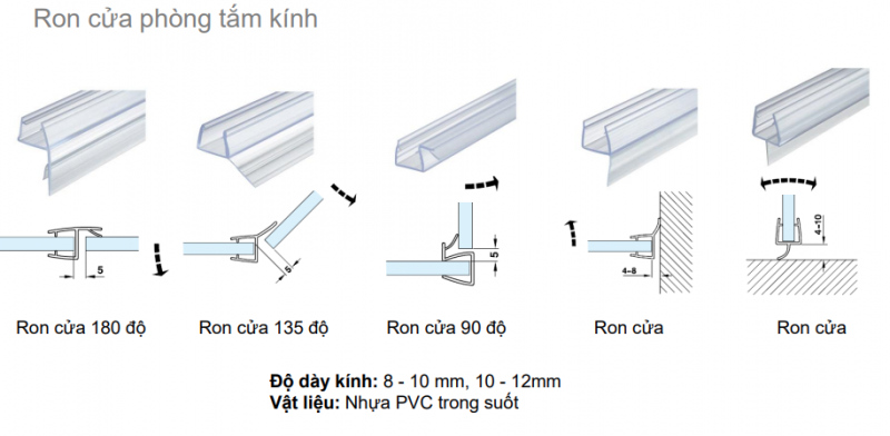 Phụ kiện phòng tắm kính Hafele