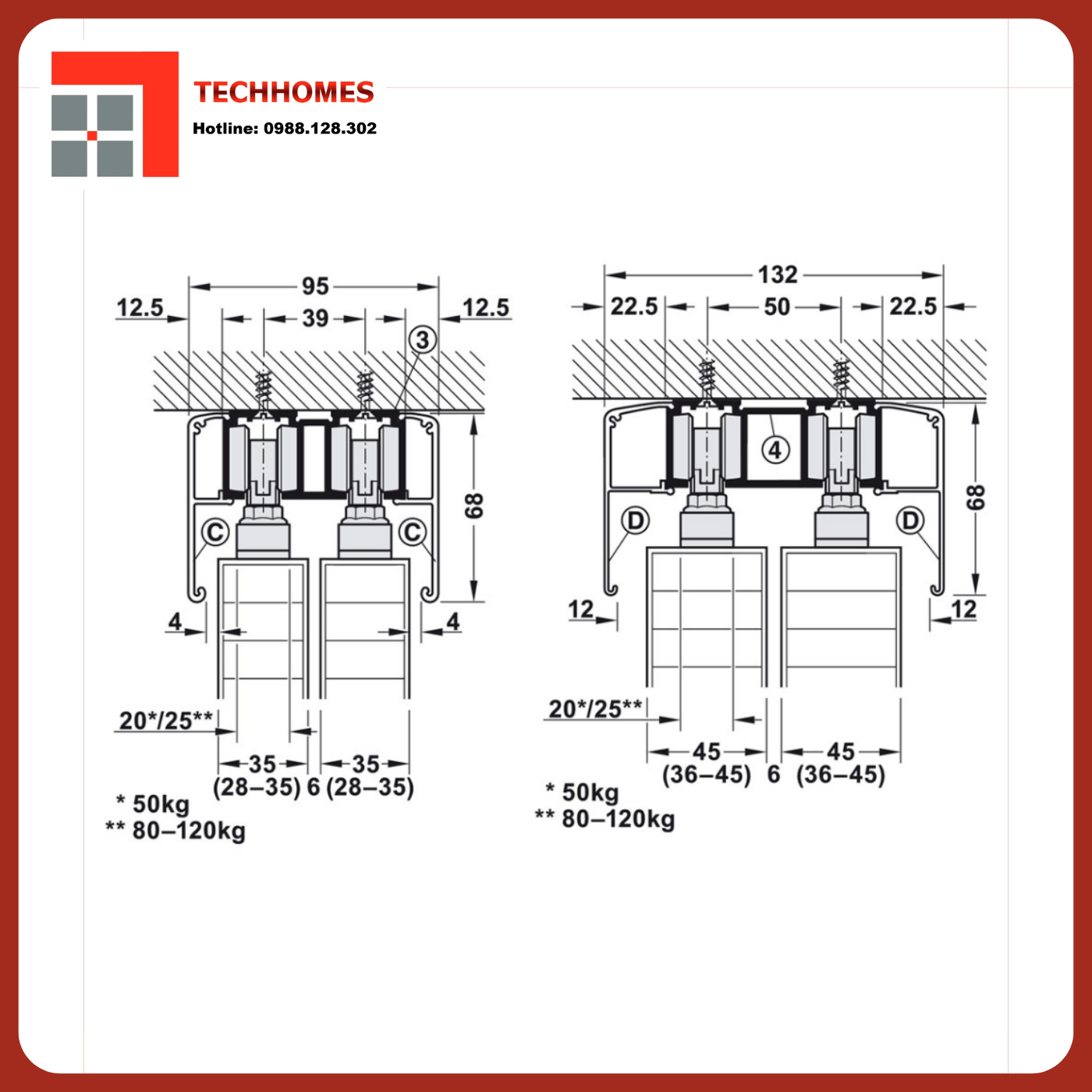 PHỤ KIỆN TRƯỢT GIẢM CHẤN HAFELE 