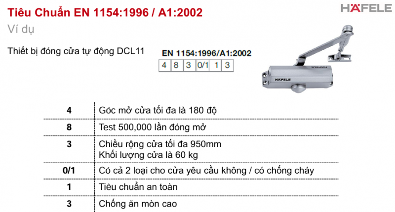 tay đẩy hơi hafele