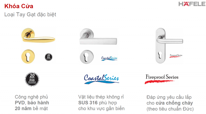 Tay nắm cửa đi Hafele