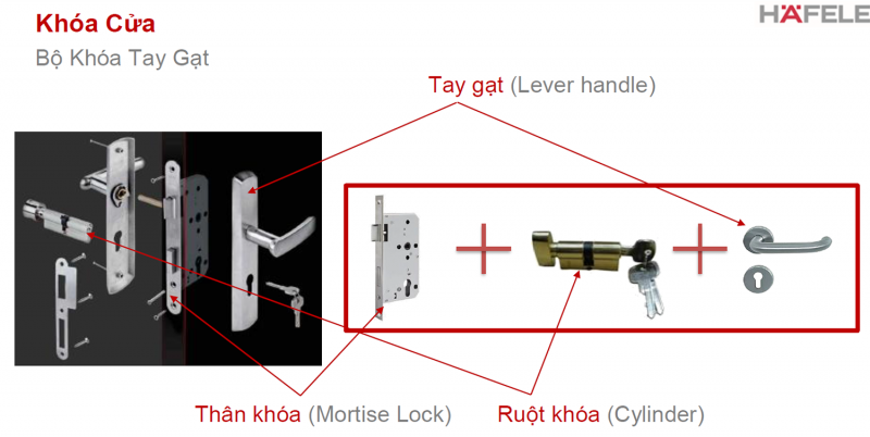Tay nắm cửa đi Hafele