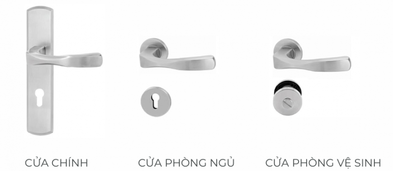 Tay nắm cửa đi