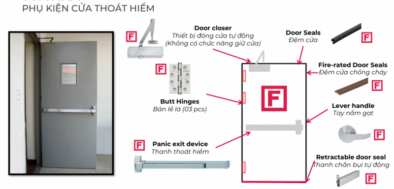 thiết bị cửa thoát hiểm hafele