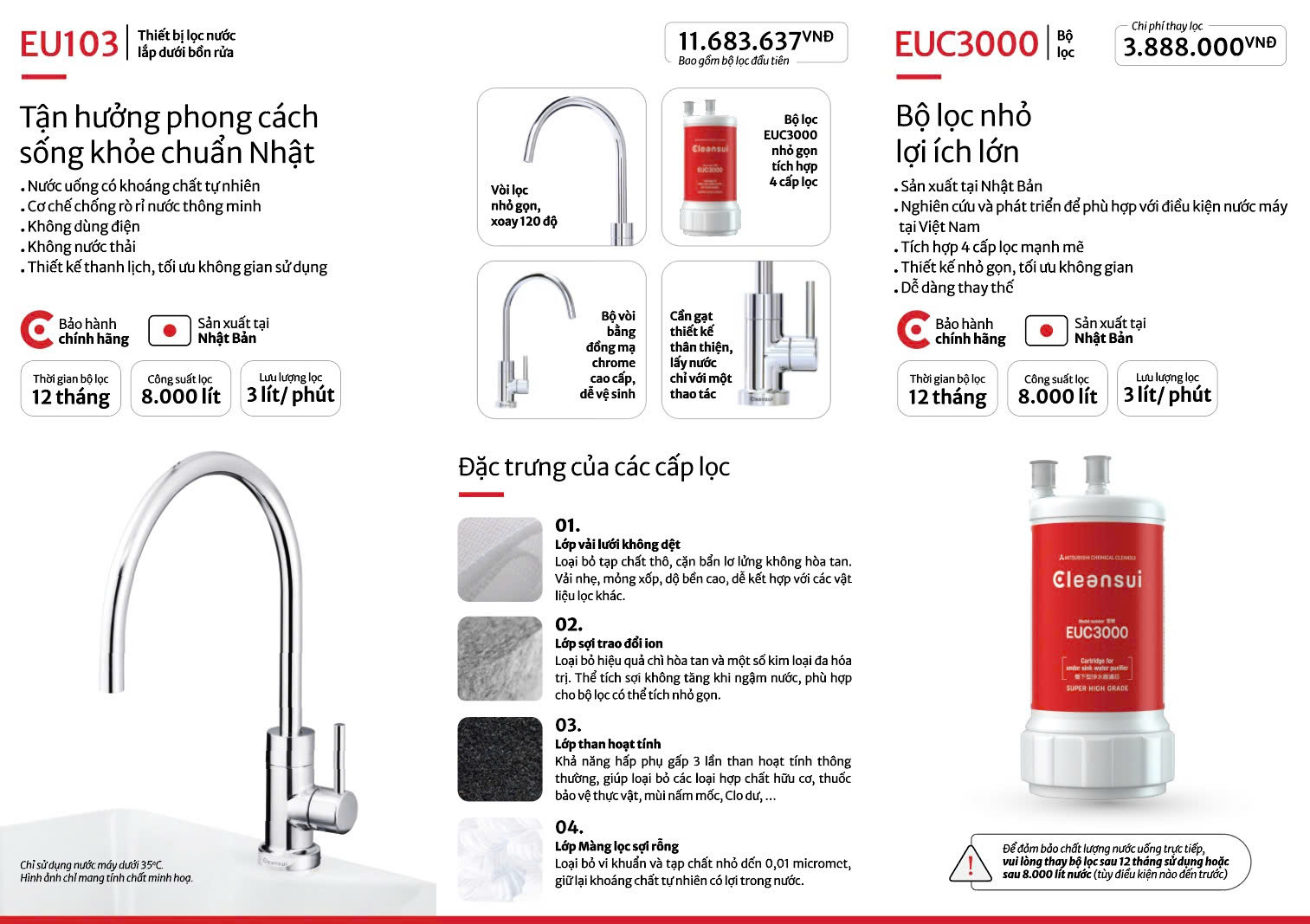 THIẾT BỊ LỌC NƯỚC LẮP DƯỚI BỒN RỬA CLEANSUI EU103