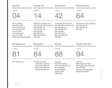 Catalogue Phụ Kiện Đèn Led Hafele