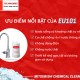 Thiết bị lọc nước Cleansui EU 101