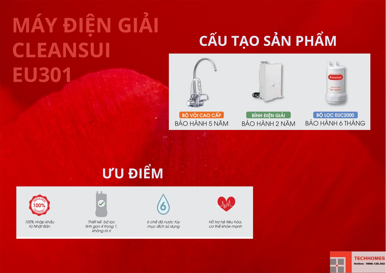 THIẾT BỊ LỌC NƯỚC TẠO ION KIỀM CLEANSUI EU301
